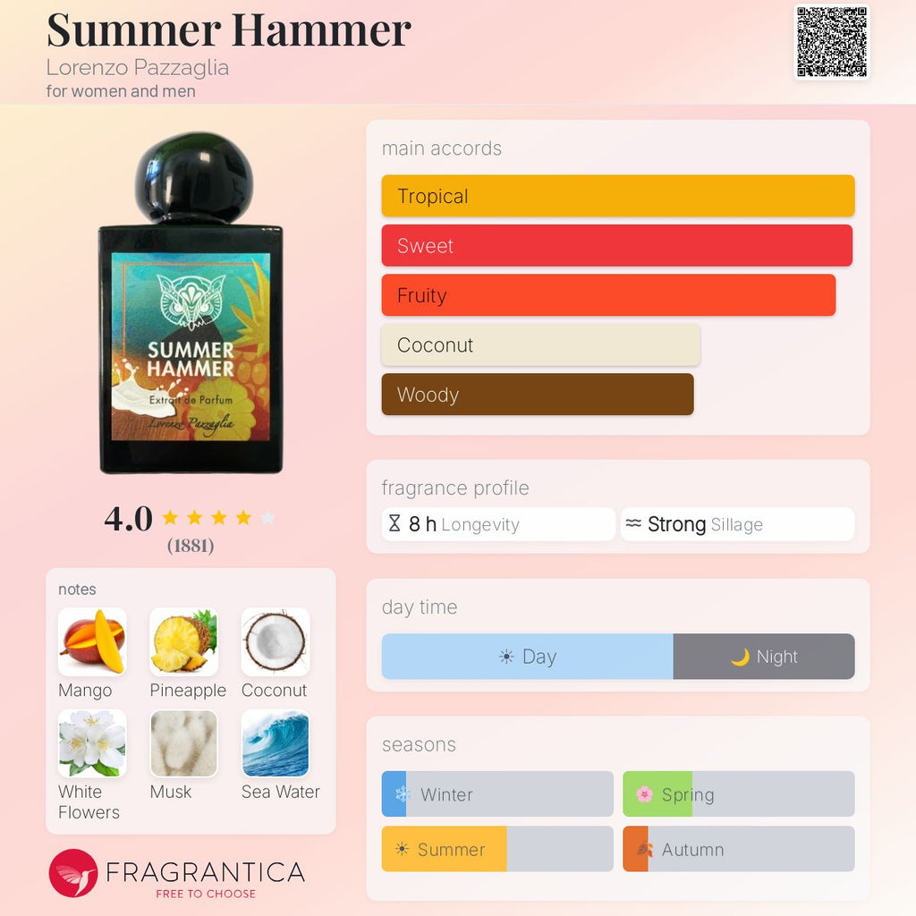 Summer Hammer (Decant)