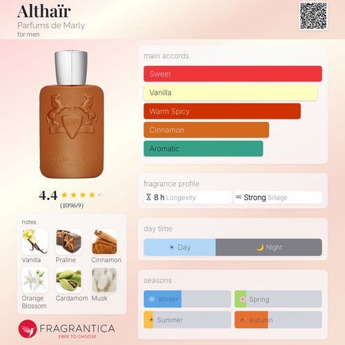 Althair Parfums De Marly