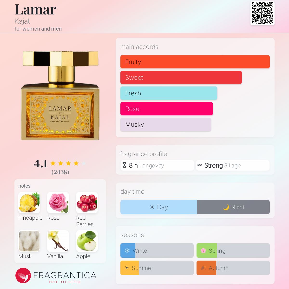Lamar by Kajal (Decant)