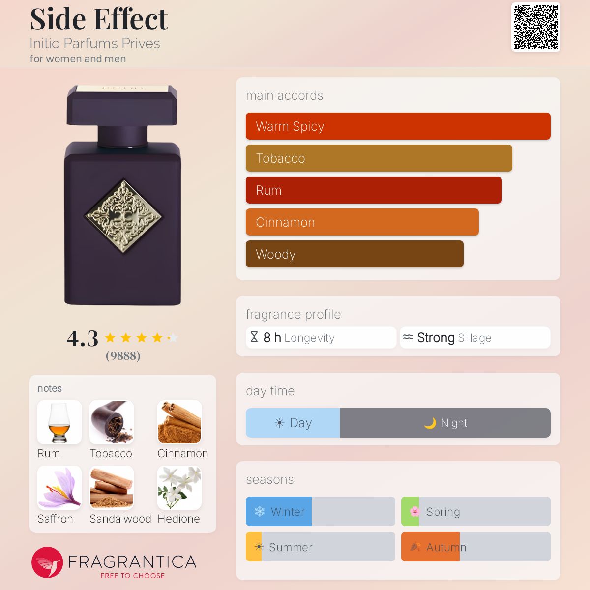 Initio Side Effect