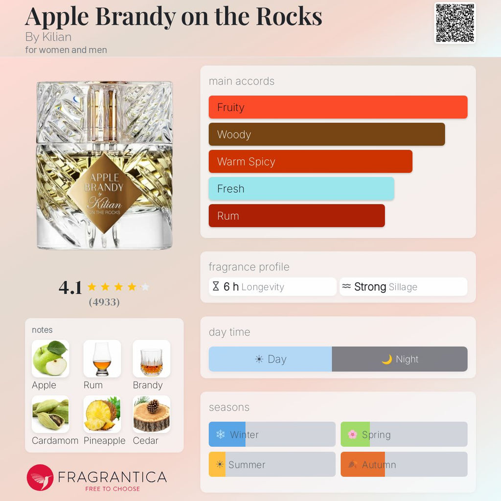 Kilian Apple Brandy (Decant)