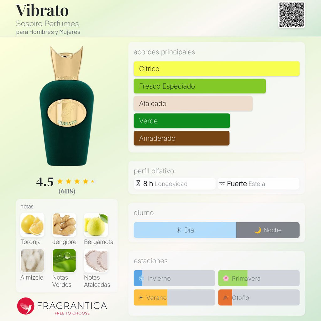 Sospiro Vibrato (Decant)