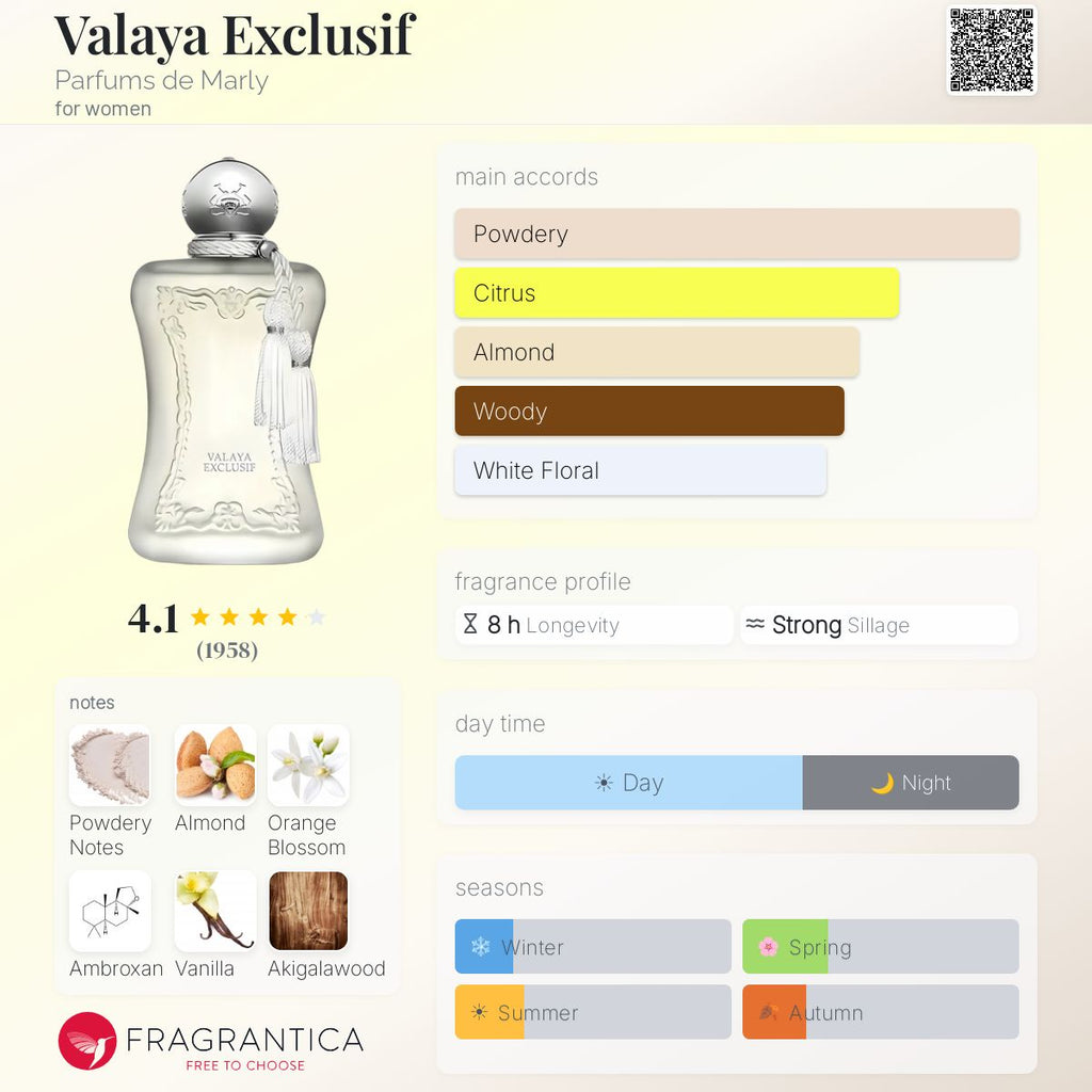 Valaya Exclusif by Parfum de Marly