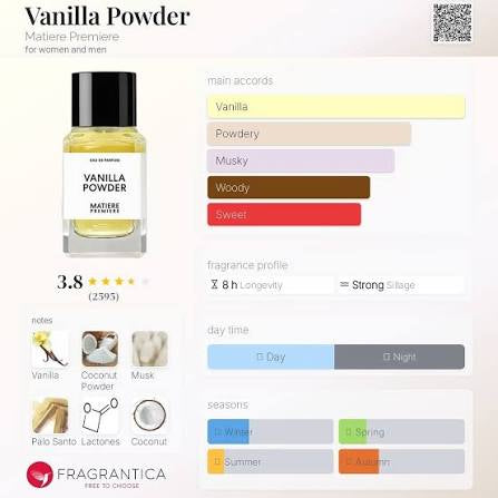 Matiere Premiere- Vanilla Powder